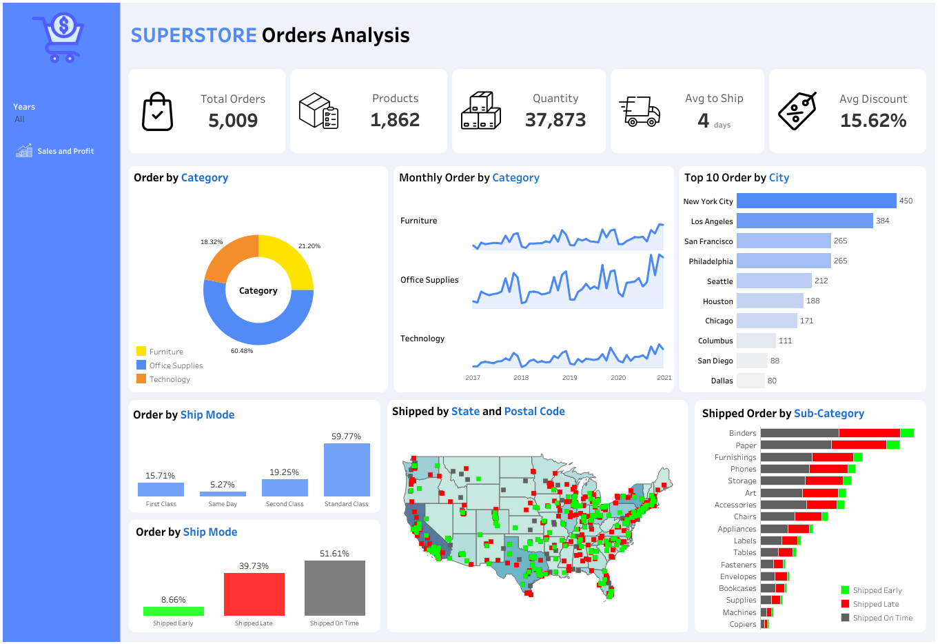 MyPortfolio - Insan Cahya Setia